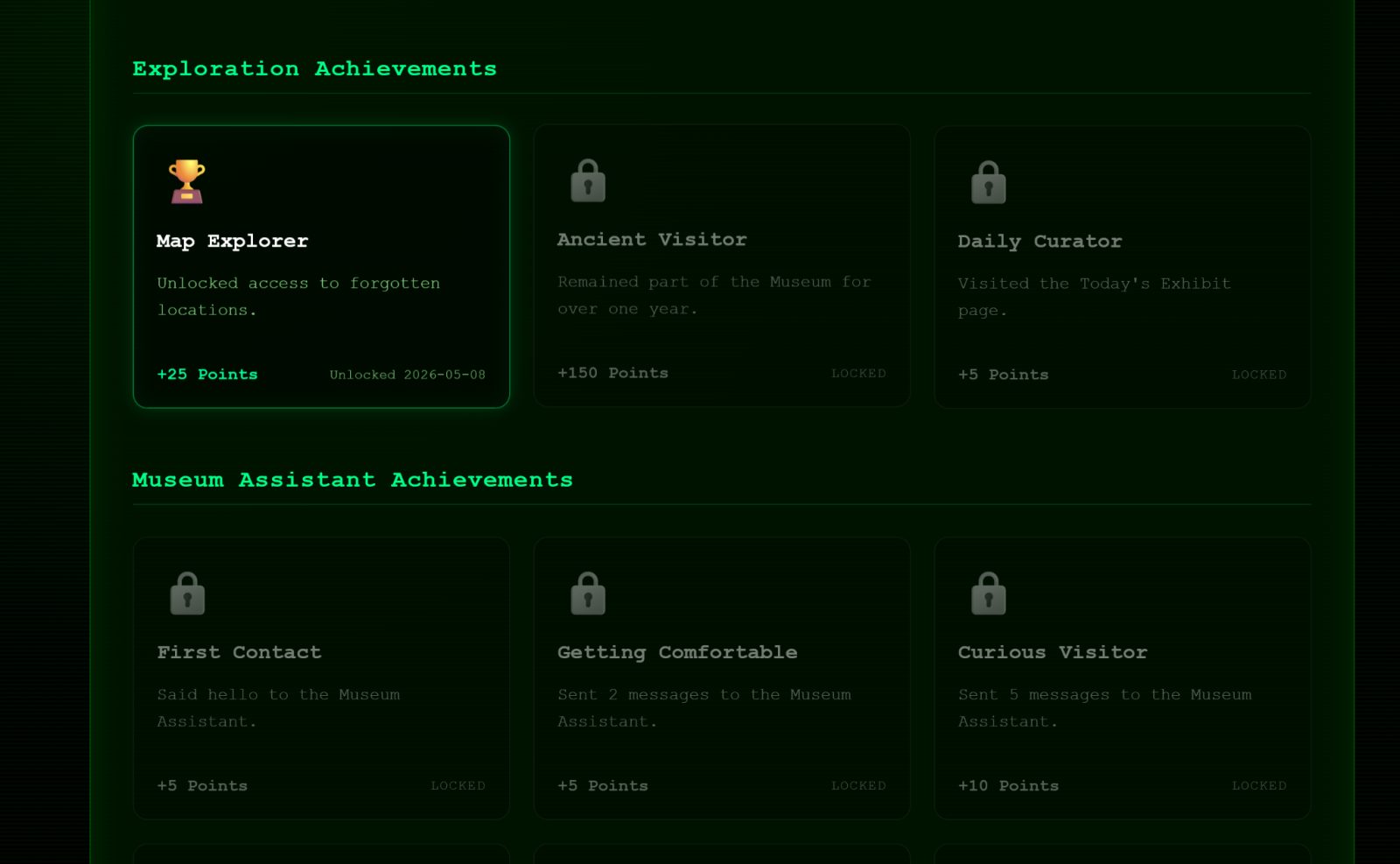 Introducing Achievement System