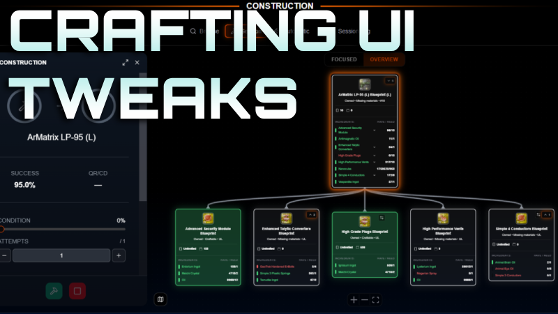 19.3.1 Release Notes