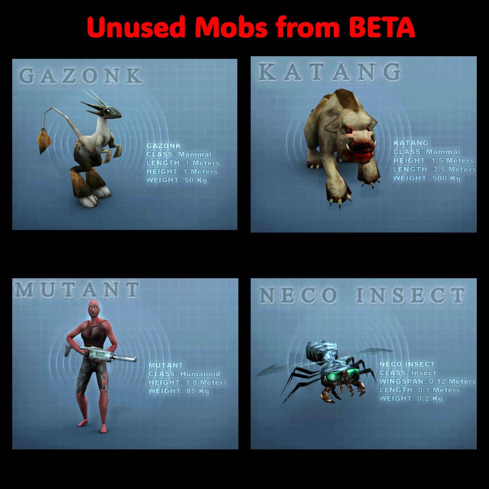 Four panels displaying unused creatures from Entropia Universe BETA: Gazonk, Katang, Mutant, and Neco Insect with their stats.