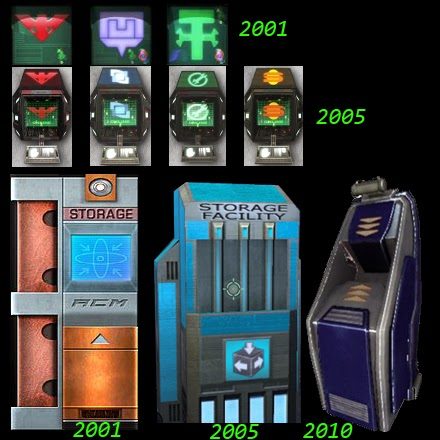 An image showing various designs of storage facilities from Entropia Universe, labeled by year.